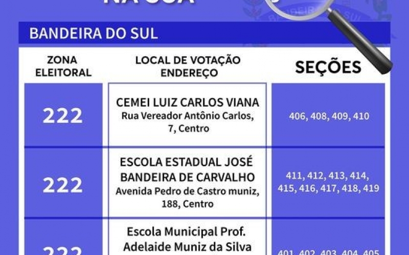 ELEIÇÕES 2022