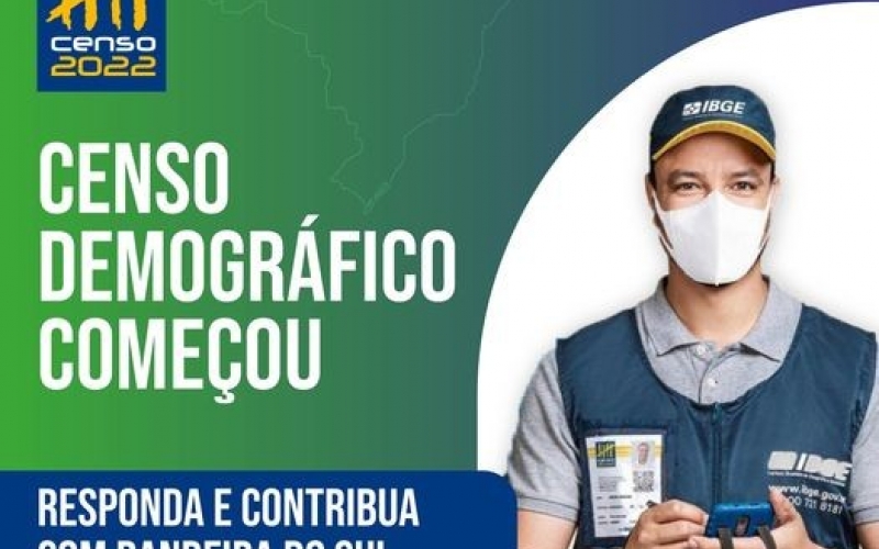 IBGE 2022