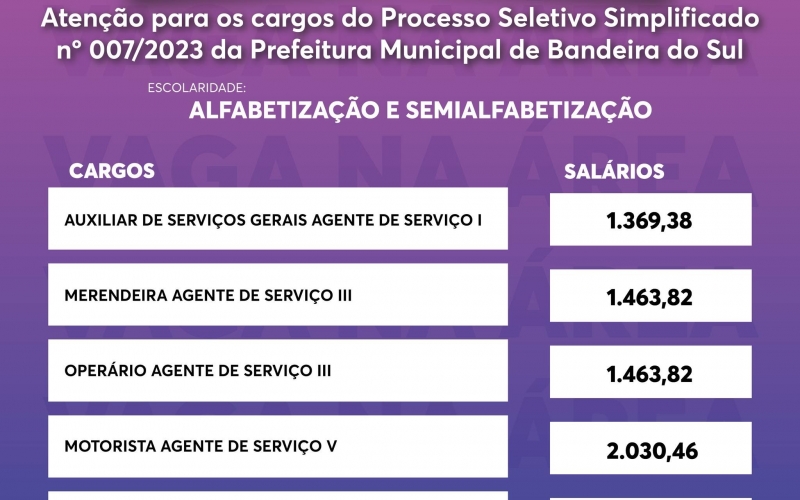 Tem vaga na área - Processo seletivo simplificado nº 007/2023 da Prefeitura Municipal de Bandeira do Sul