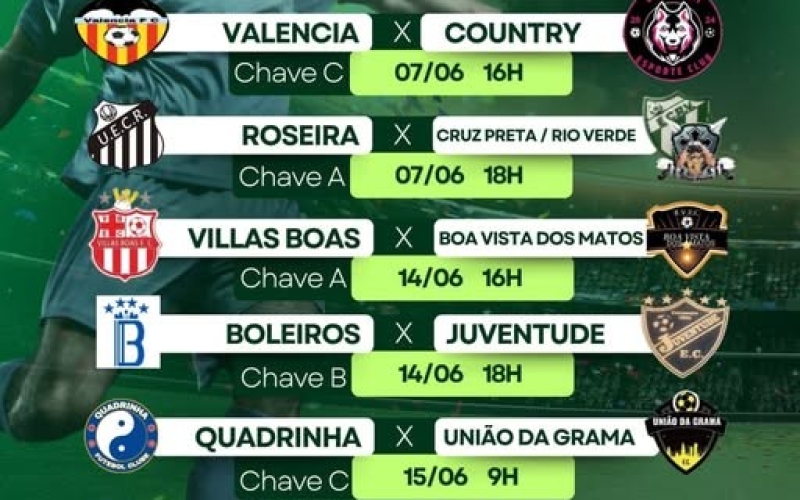 Campeonato Regional de Futebol de Campo 2025